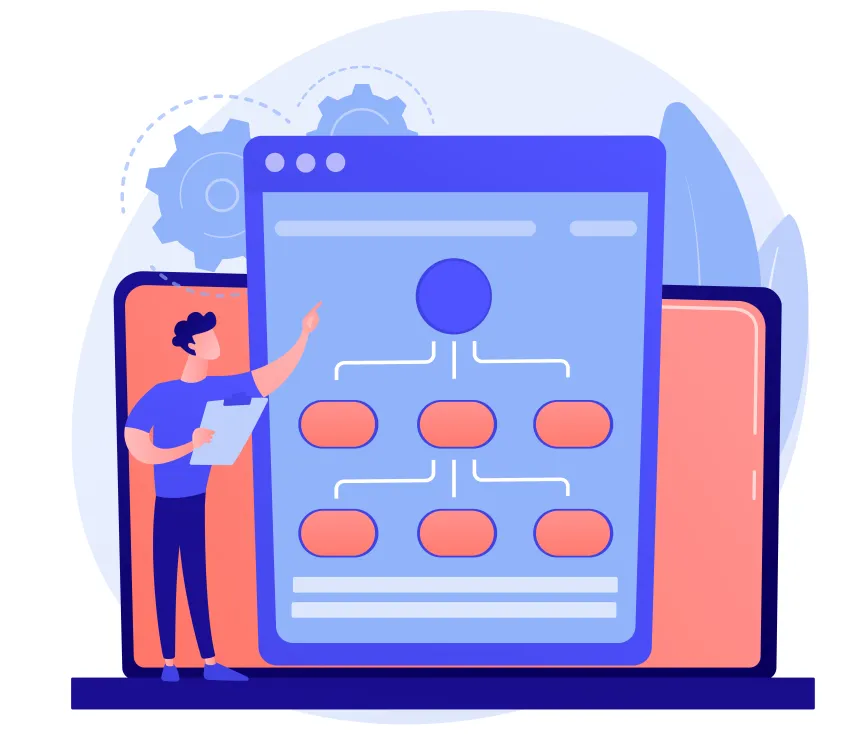 Custom Workflows